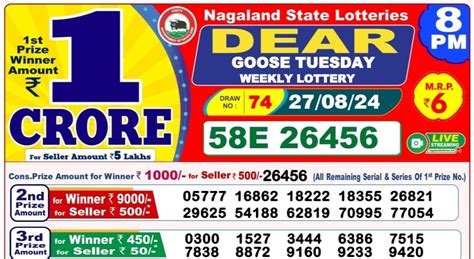 kishori lottery sambad|Lottery Sambad 27 Tarik 1 PM 6 PM and 8 PM Result .